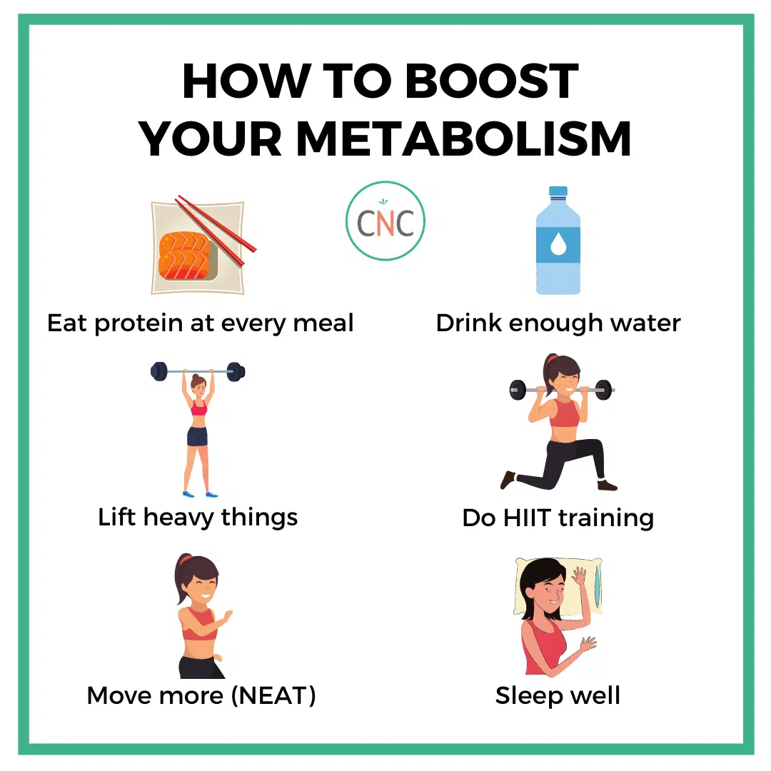6 Steps To Raise Metabolism