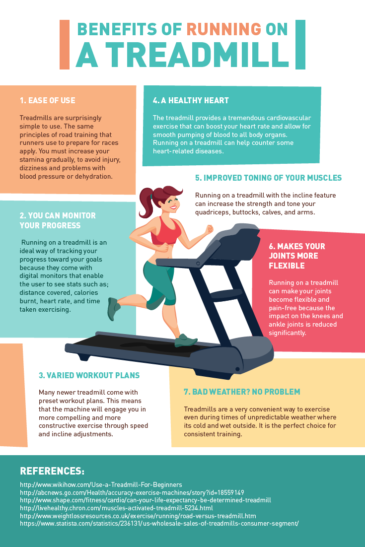 Benefits Of Treadmill Running