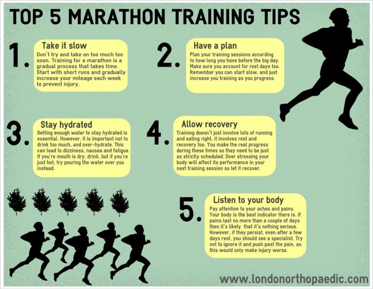 Best Tips for Marathon Training