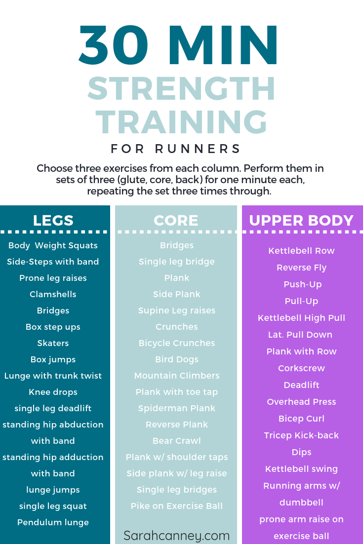 Body Weight Workout For Runners