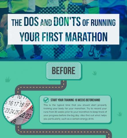 Do’s and Don’ts before a Marathon