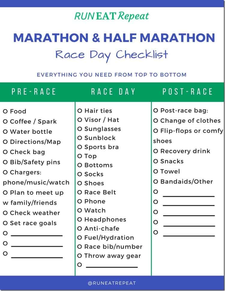 Half Marathon Preparation Checklist