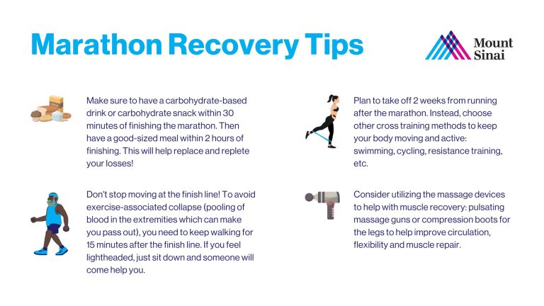 How to Improve Marathon Recovery