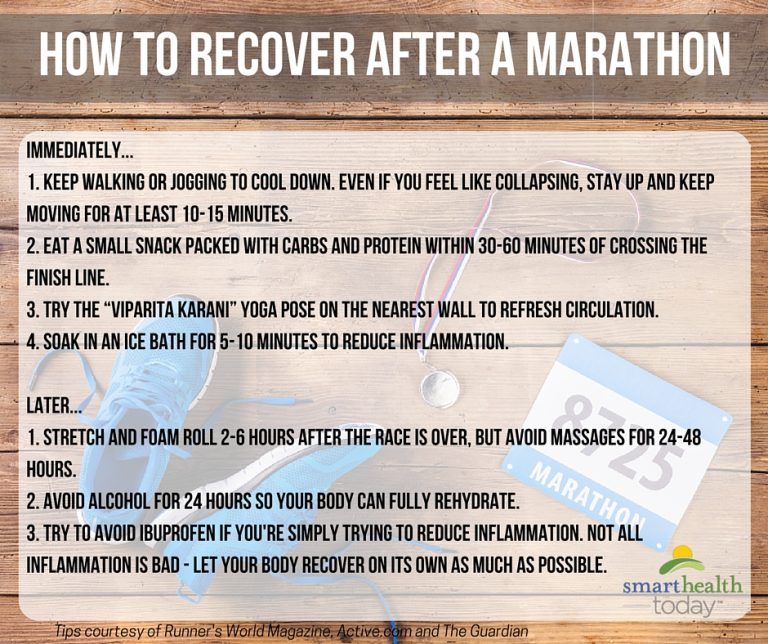 How to Recover from a Marathon