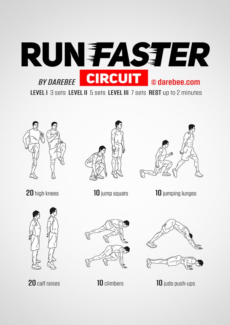 How To Run Faster