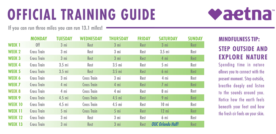 Improve Half Marathon Time Training Plan