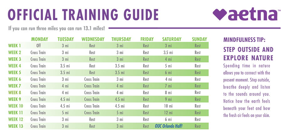 What Is An Elite Marathon Runner Marathoners