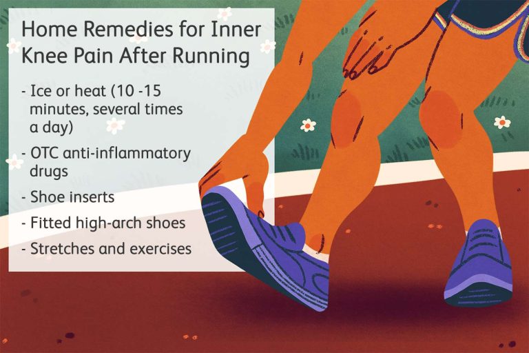 Knee Pain After Running: Common Causes And Treatments