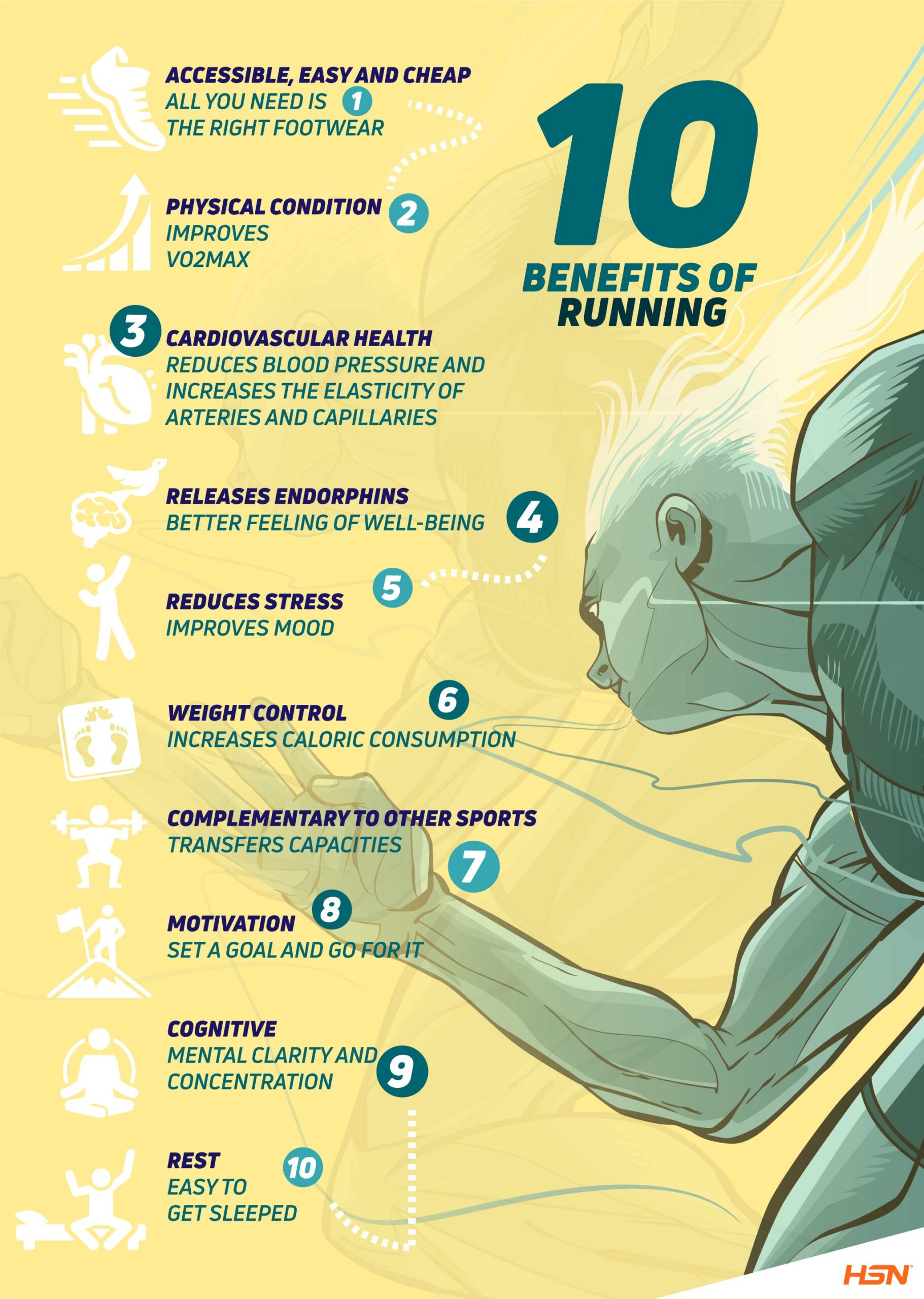 Running Benefits