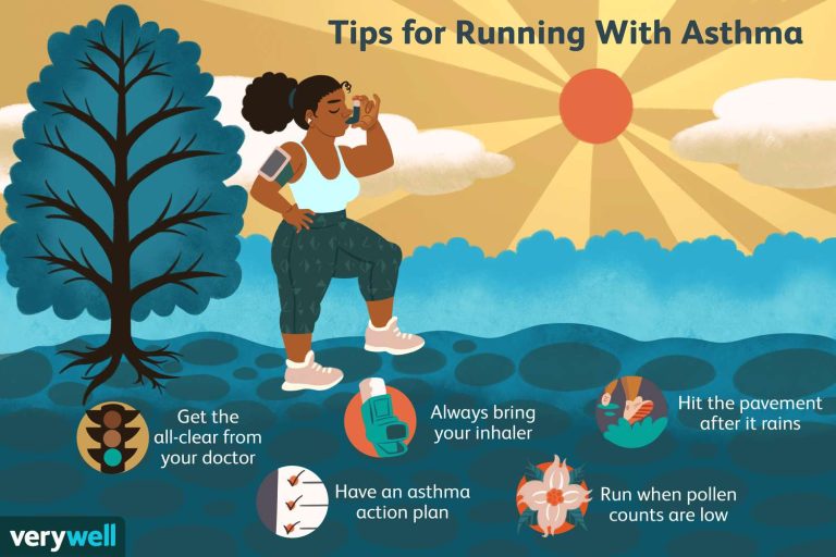 Running With Asthma