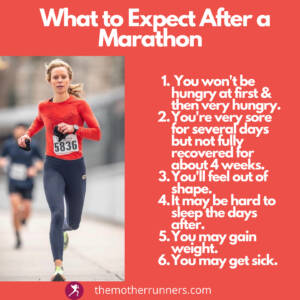 What Happens After Marathon