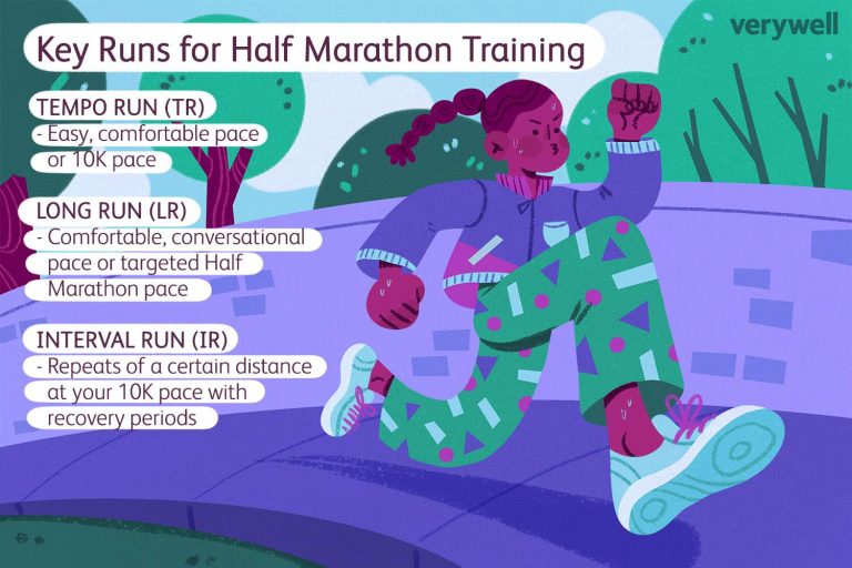When is the Best Time to Start Training for a Half Marathon