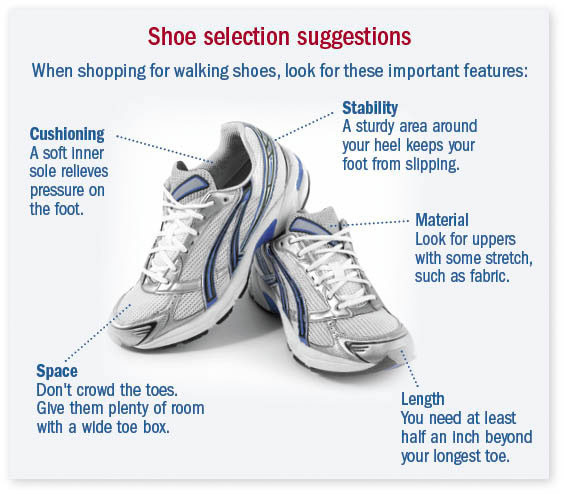 How to Choose the Right Size Walking Shoes