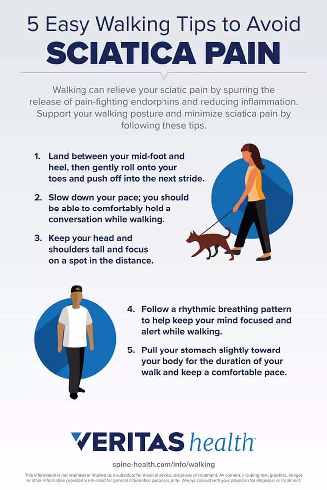 Will Walking Help Lower Back Pain  : Effective Strategies for Relief