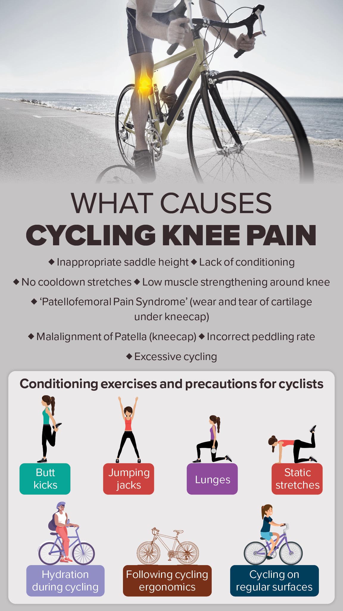 Is Cycling Good for the Knees?